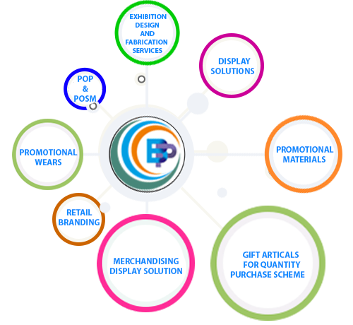 Blues And Purples Image